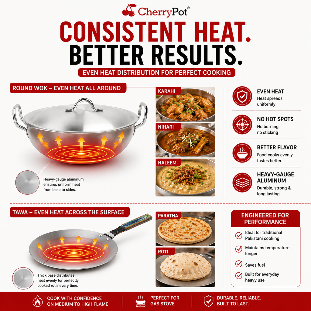 Metal Finish Bundle – 30cm Round Wok + 30cm Griddle – view 4 | Cherrypot cookware Pakistan