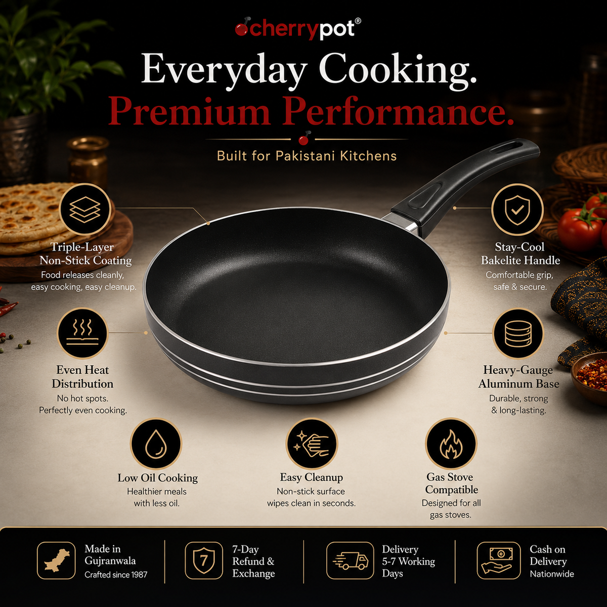 Non-Stick Round Frying Pan – 20cm to 30cm – view 4 | Cherrypot cookware Pakistan