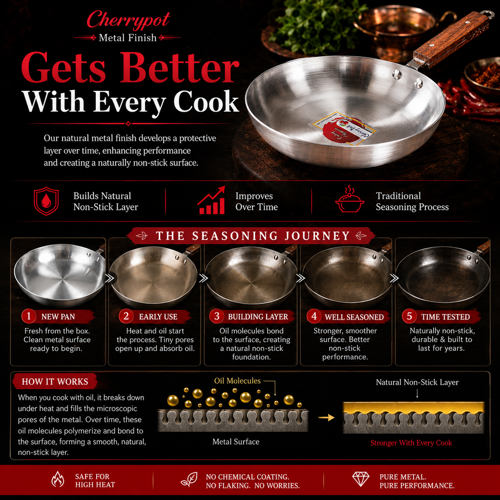 Metal Finish Round Frying Pan – 22cm to 30cm – view 2 | Cherrypot cookware Pakistan