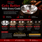 Metal Finish Round Frying Pan – 22cm to 30cm – view 2 | Cherrypot cookware Pakistan
