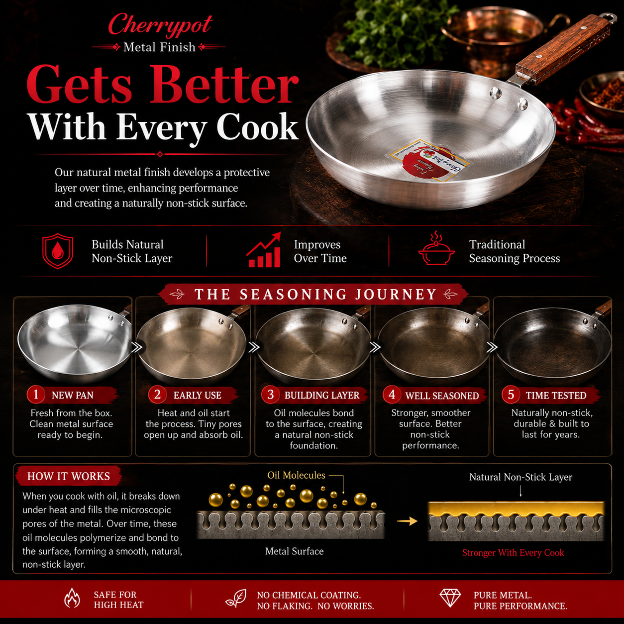 Metal Finish Round Frying Pan – 22cm to 30cm – view 2 | Cherrypot cookware Pakistan