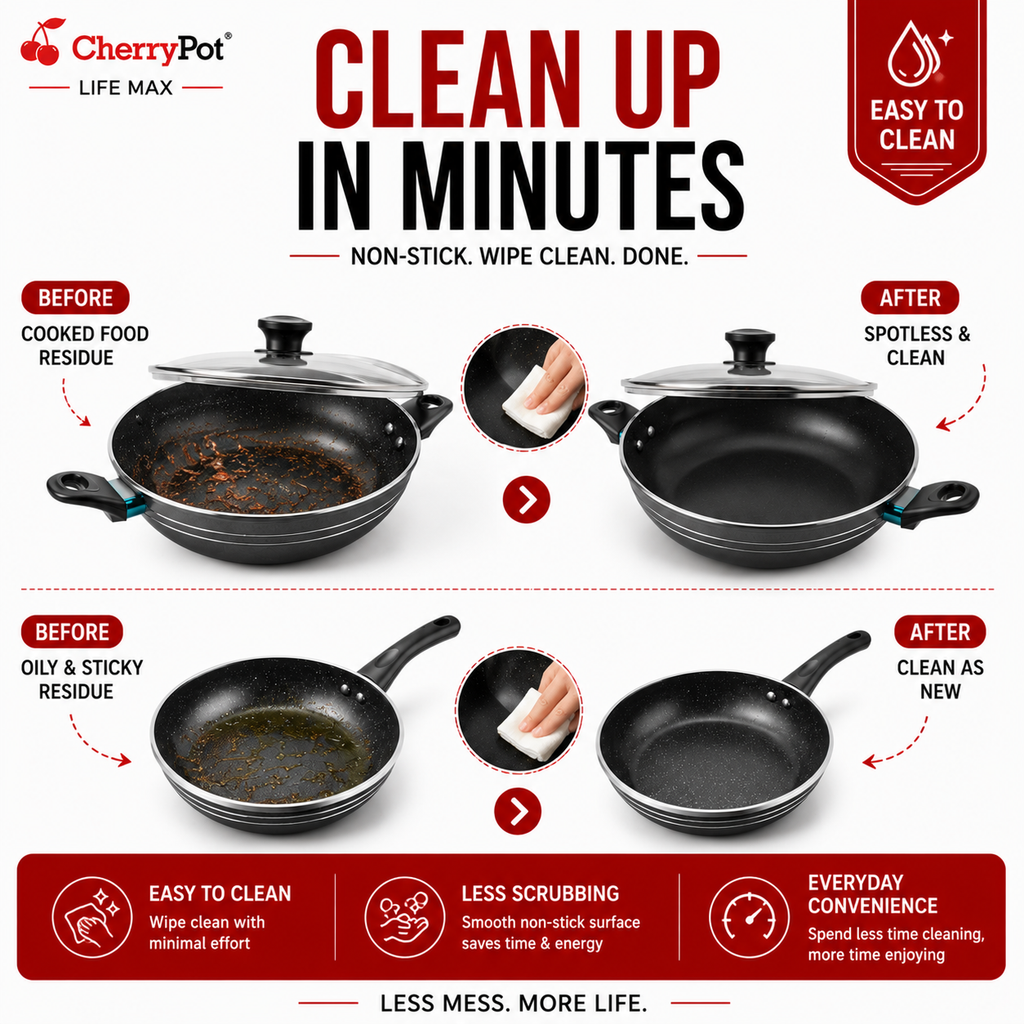 Non-Stick Bundle – 28cm Wok + 24cm Frying Pan – view 3 | Cherrypot cookware Pakistan