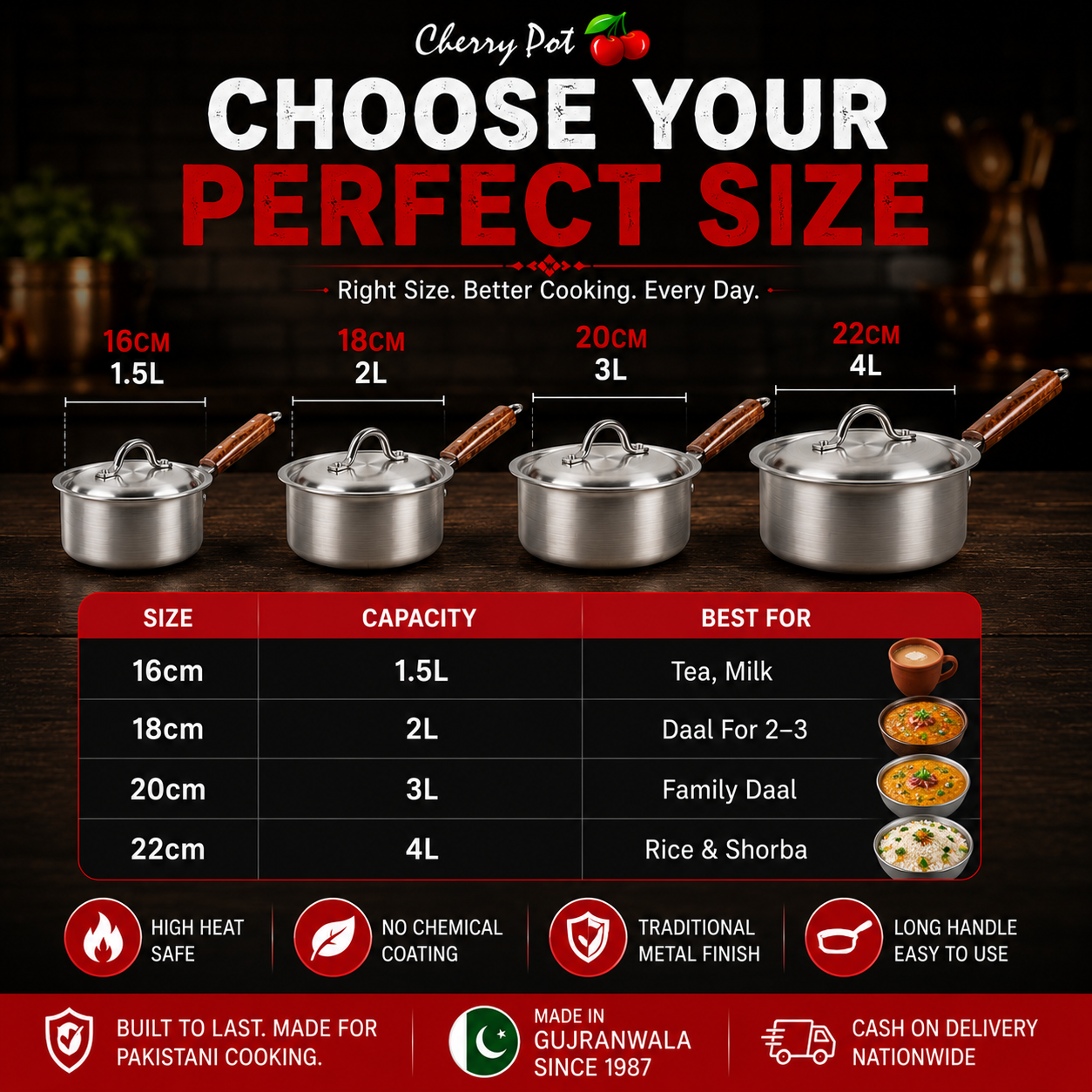 Metal Finish Saucepan with Lid – 16cm to 22cm (1.5L to 4L) – view 2 | Cherrypot cookware Pakistan