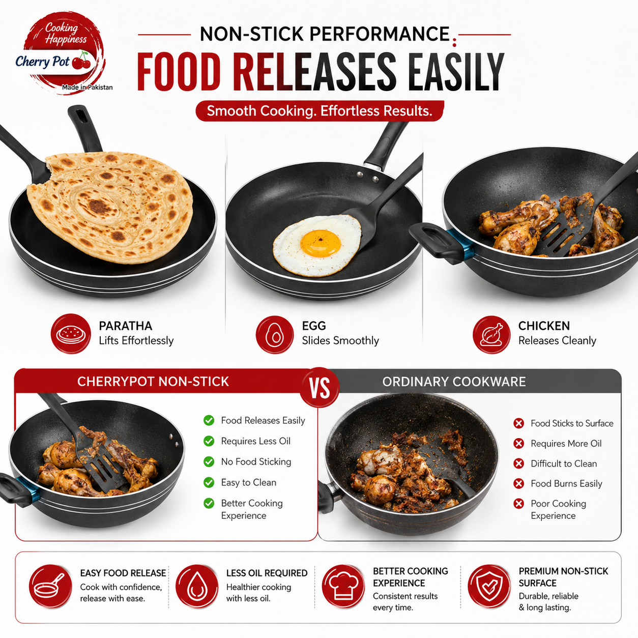 Non-Stick Bundle – 30cm Wok + 24cm Frying Pan – view 3 | Cherrypot cookware Pakistan