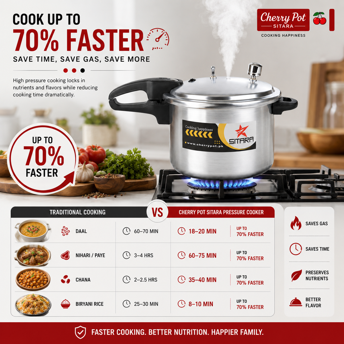 Sitara Pressure Cooker – 5L, 7L, 9L, 11L, 13L – view 4 | Cherrypot cookware Pakistan