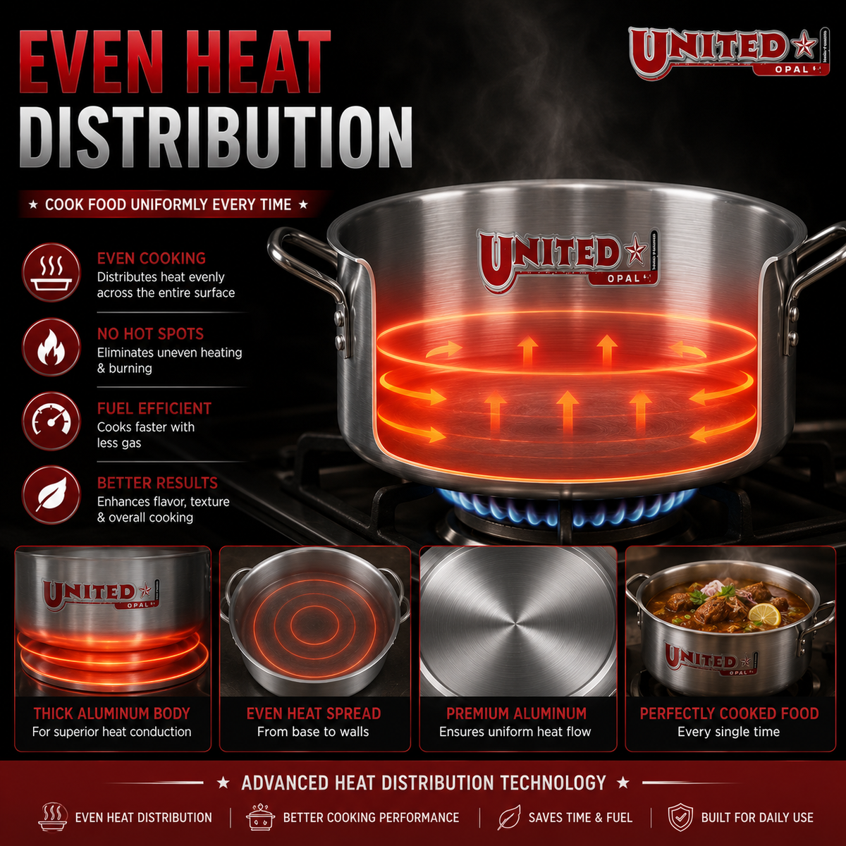 United Opal Heavy-Duty Metal Finish Set – 8 Pieces (26cm to 33cm) – view 5 | Cherrypot cookware Pakistan