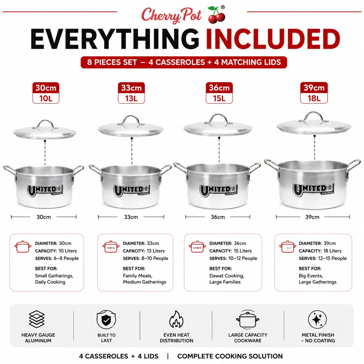 United Pearl Set – 8 Pieces Heavy Metal Finish (30cm to 39cm – view 2 | Cherrypot cookware Pakistan