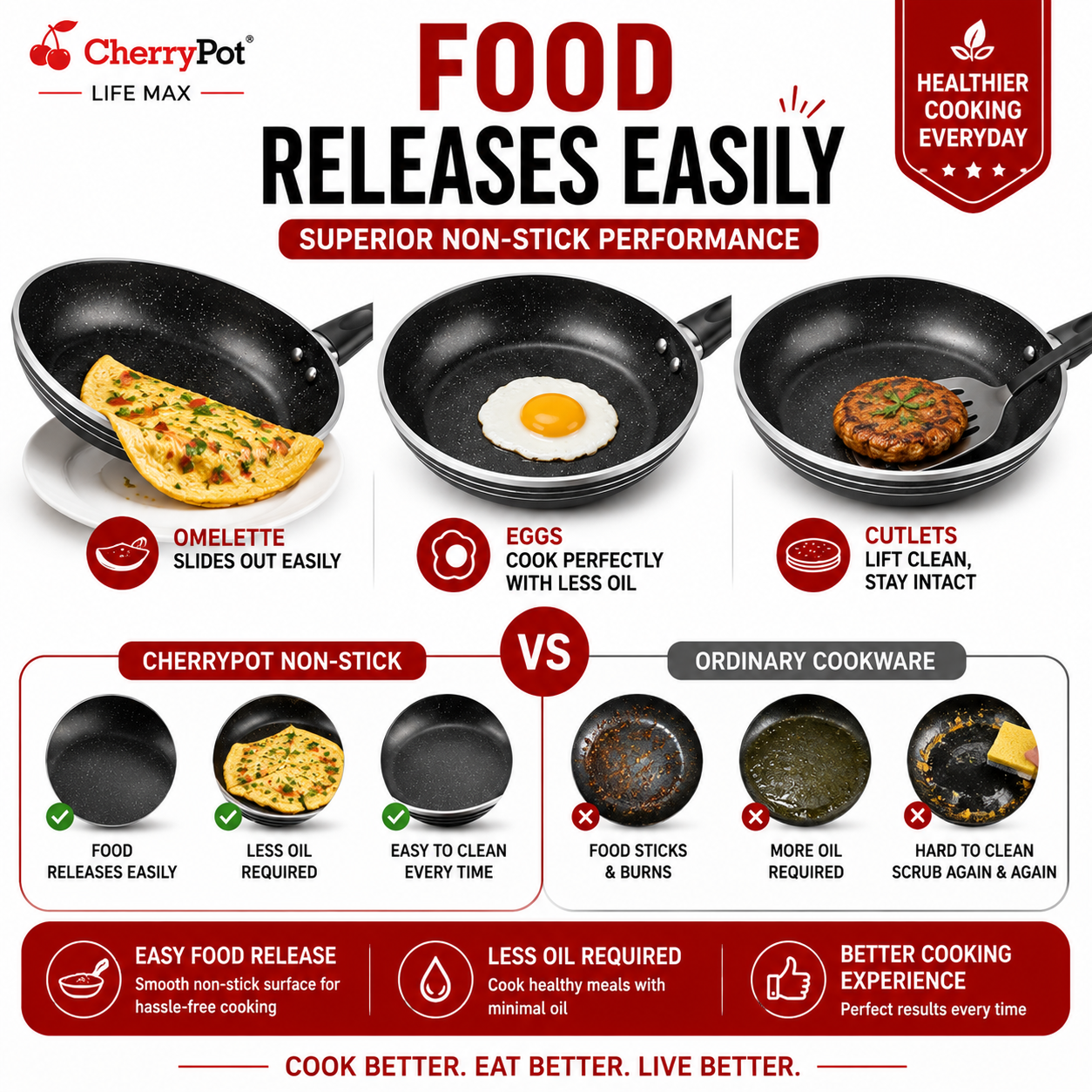 Non-Stick Bundle – 28cm Wok + 24cm Frying Pan – view 6 | Cherrypot cookware Pakistan