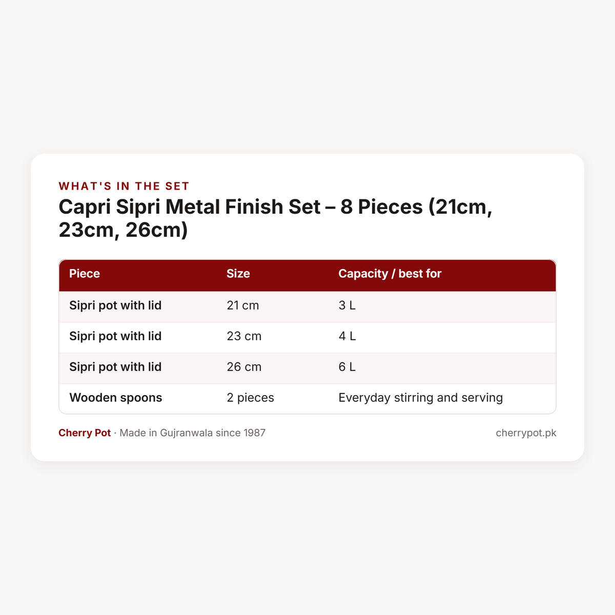 Capri Sipri Metal Finish Set – 8 Pieces (21cm, 23cm, 26cm) – what's in the set table | Cherry Pot