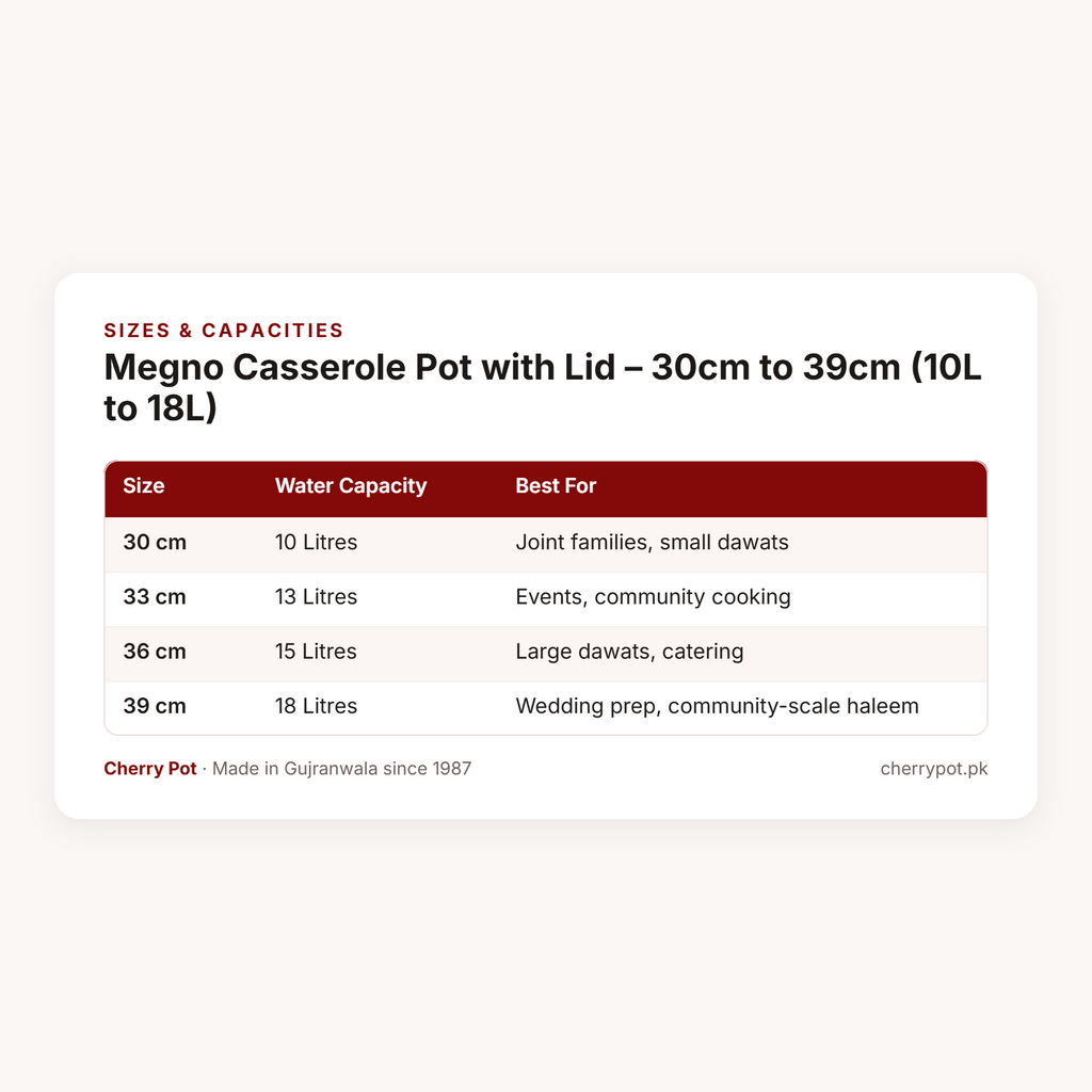 Megno Casserole Pot with Lid – 30cm to 39cm (10L to 18L) – sizes & capacities table | Cherry Pot