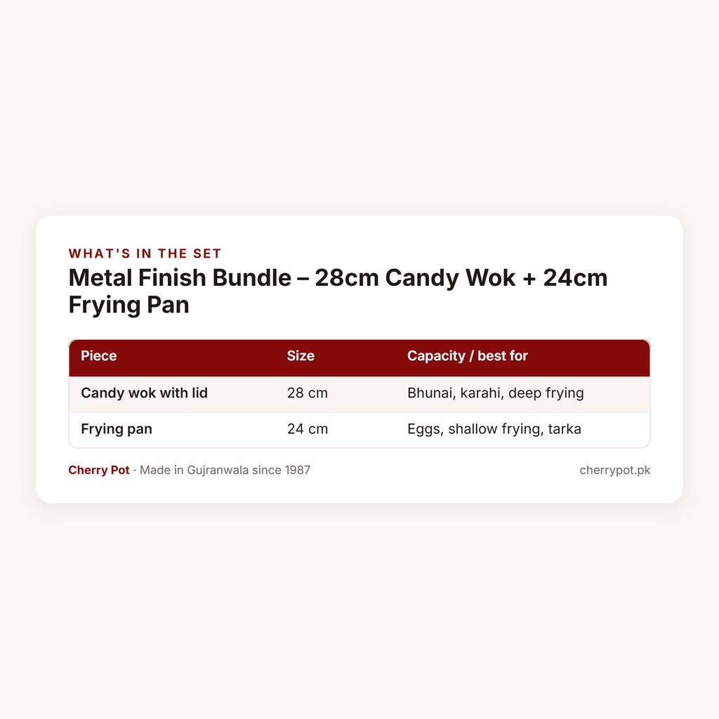 Metal Finish Bundle – 28cm Candy Wok + 24cm Frying Pan – what's in the set table | Cherry Pot