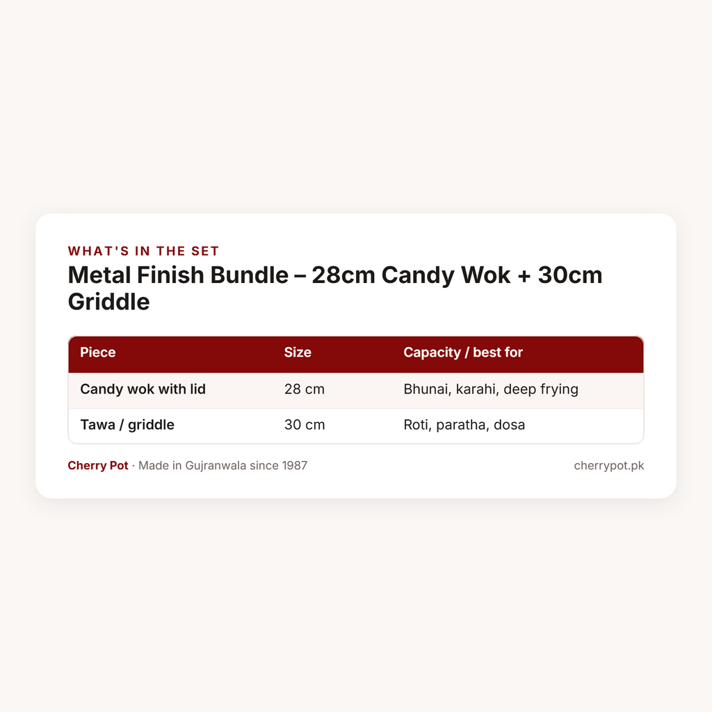 Metal Finish Bundle – 28cm Candy Wok + 30cm Griddle – what's in the set table | Cherry Pot