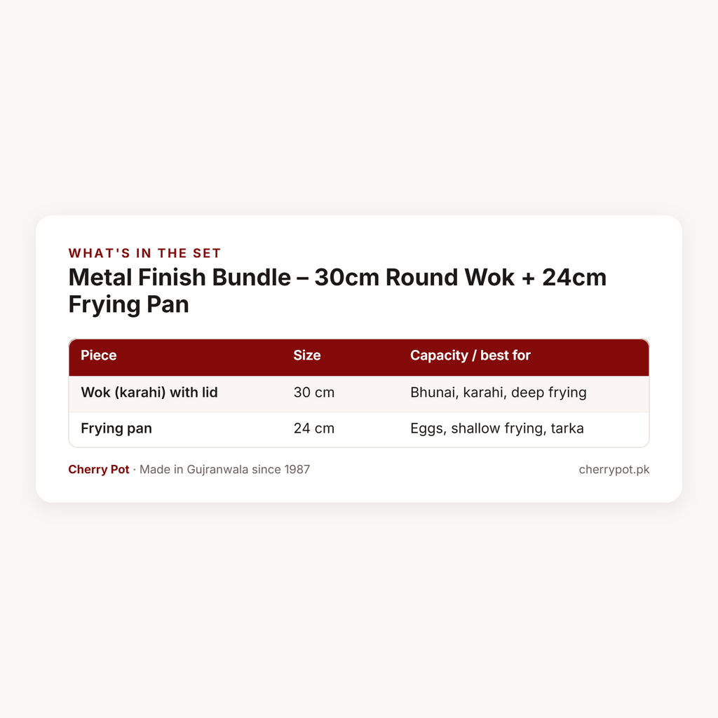Metal Finish Bundle – 30cm Round Wok + 24cm Frying Pan – what's in the set table | Cherry Pot