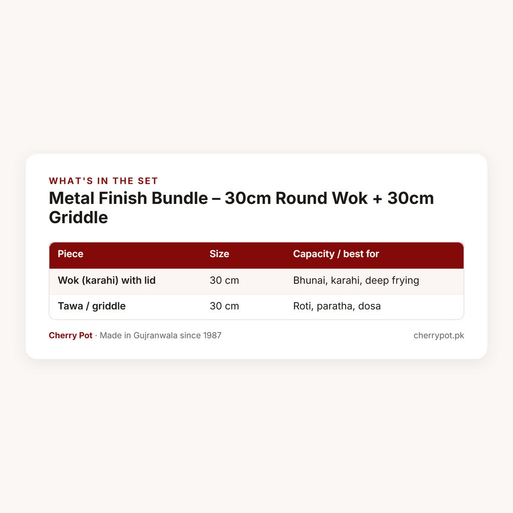 Metal Finish Bundle – 30cm Round Wok + 30cm Griddle – what's in the set table | Cherry Pot