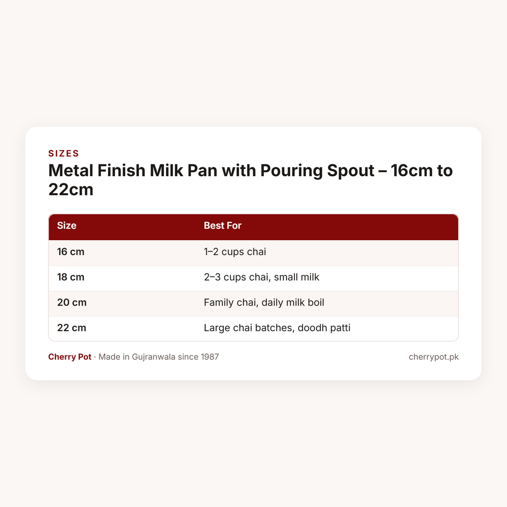 Metal Finish Milk Pan with Pouring Spout – 16cm to 22cm – sizes table | Cherry Pot