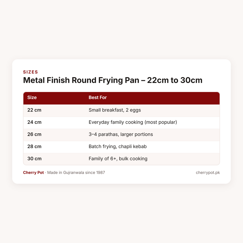 Metal Finish Round Frying Pan – 22cm to 30cm – sizes table | Cherry Pot