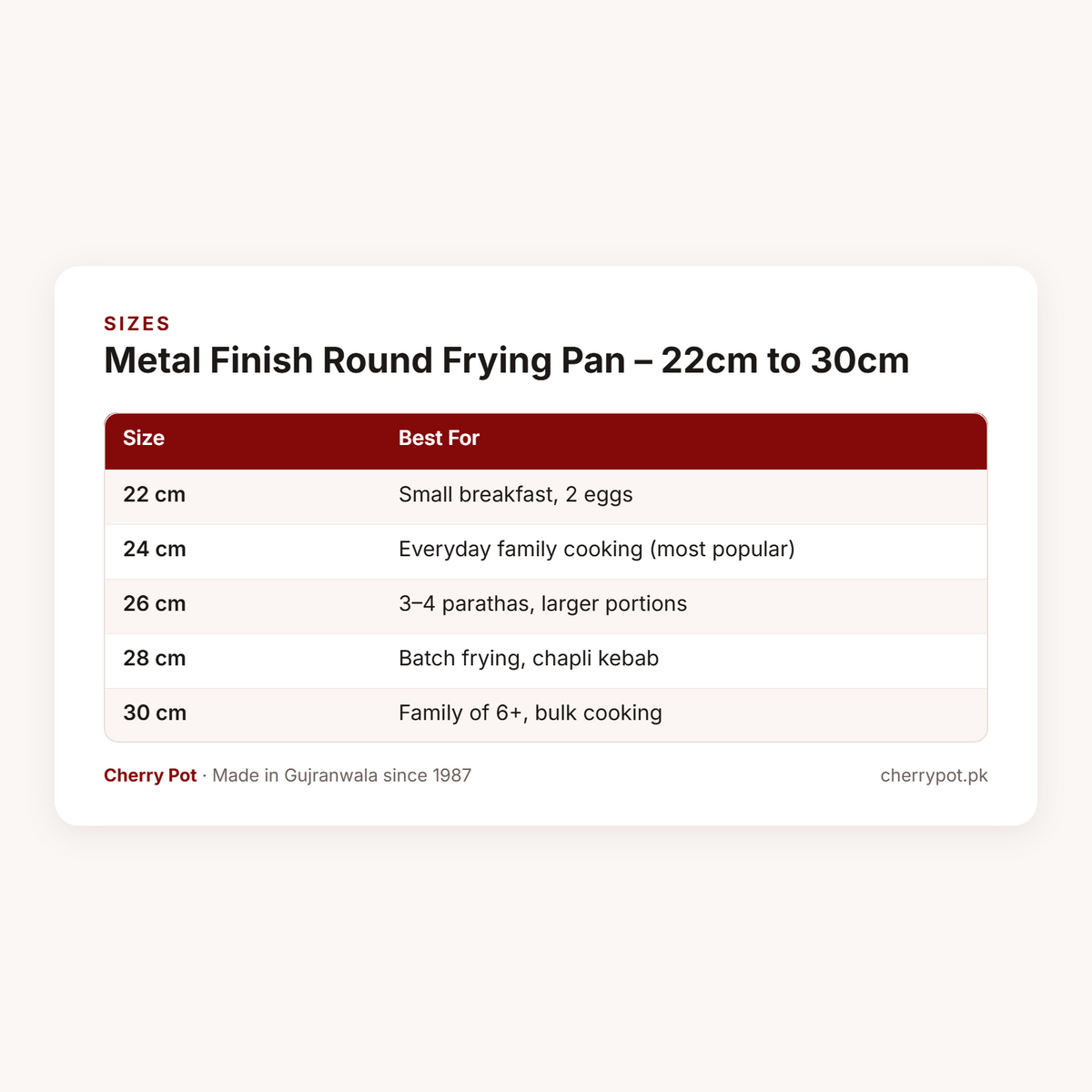 Metal Finish Round Frying Pan – 22cm to 30cm – sizes table | Cherry Pot