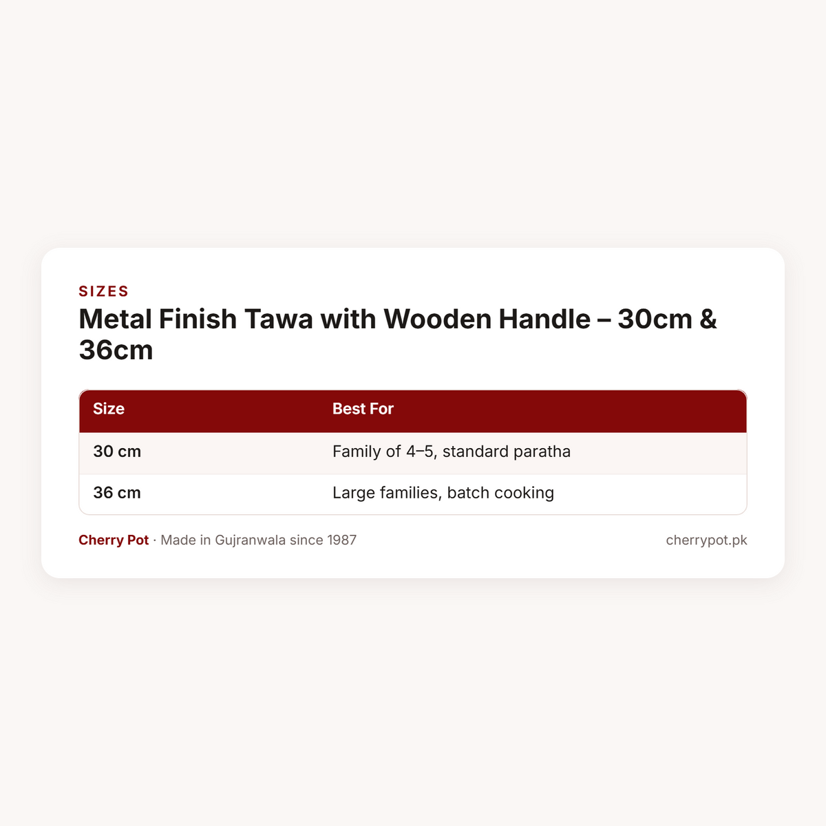 Metal Finish Tawa with Wooden Handle – 30cm & 36cm – sizes table | Cherry Pot