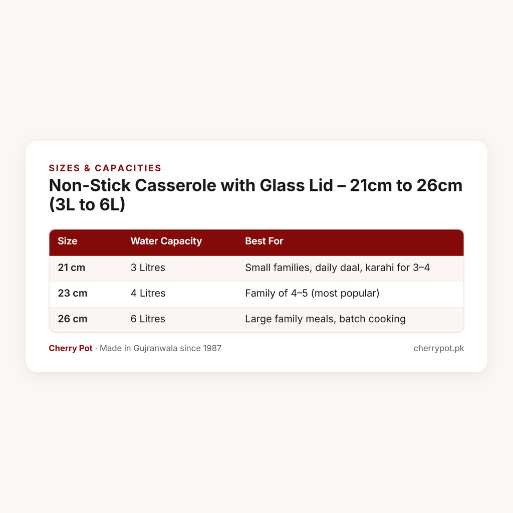 Non-Stick Casserole with Glass Lid – 21cm to 26cm (3L to 6L) – sizes & capacities table | Cherry Pot