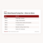 Non-Stick Round Frying Pan – 20cm to 30cm – sizes table | Cherry Pot