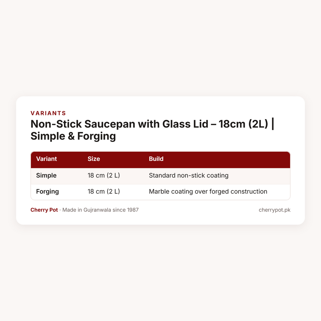 Non-Stick Saucepan with Glass Lid – 18cm (2L) | Simple & Forging – variants table | Cherry Pot