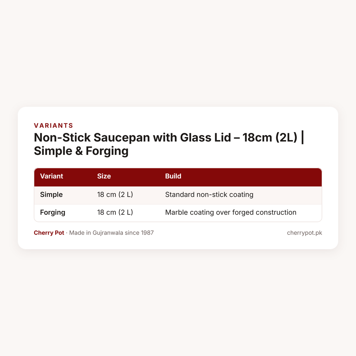 Non-Stick Saucepan with Glass Lid – 18cm (2L) | Simple & Forging – variants table | Cherry Pot