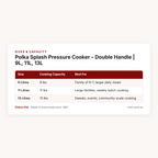 Polka Splash Pressure Cooker – Double Handle | 9L, 11L, 13L – sizes & capacity table | Cherry Pot