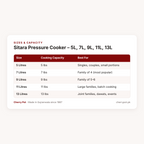 Sitara Pressure Cooker – 5L, 7L, 9L, 11L, 13L – sizes & capacity table | Cherry Pot